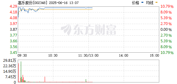 R图 002348_0