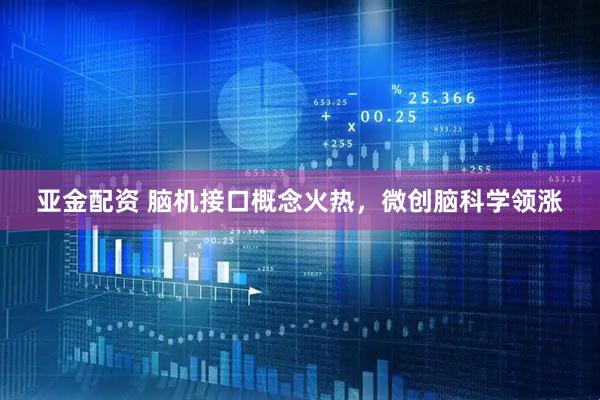 亚金配资 脑机接口概念火热，微创脑科学领涨