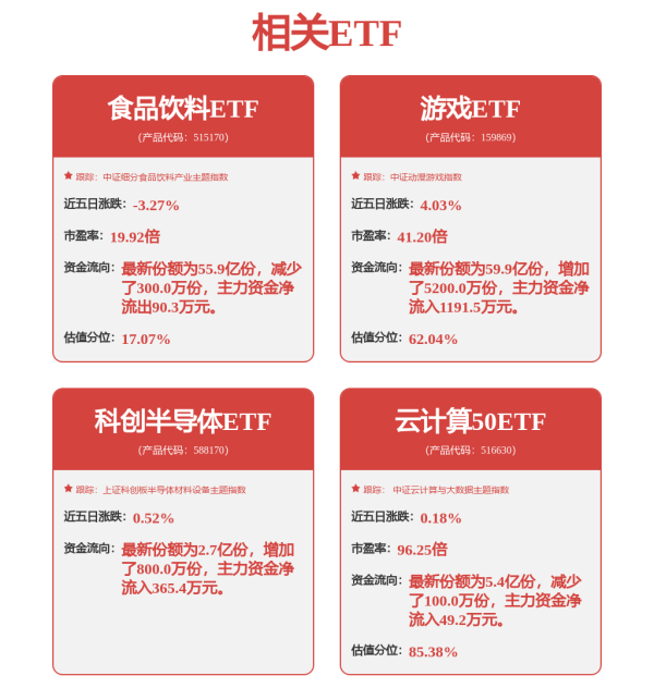 倍加网配资 和讯投顾李雄：科技有点启动的味道了