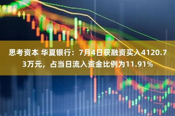 思考资本 华夏银行：7月4日获融资买入4120.73万元，占当日流入资金比例为11.91%
